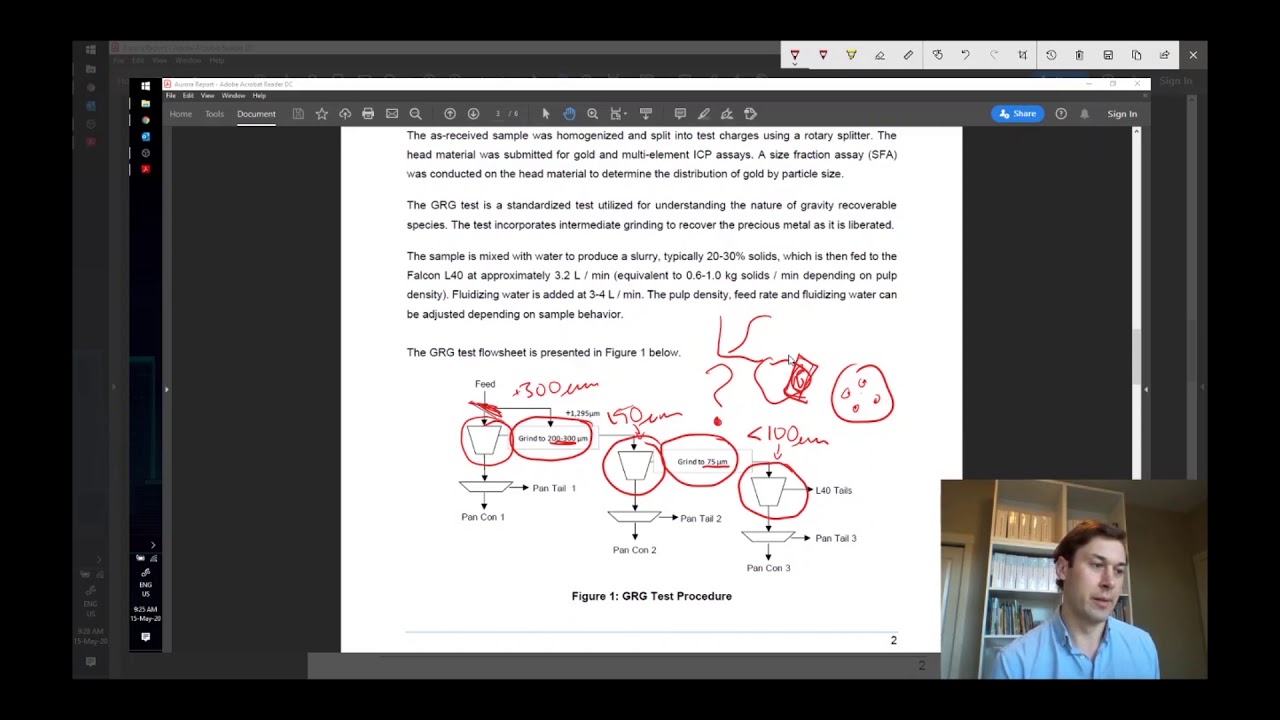 How to Interpret a Gravity Recoverable Gold Test Report